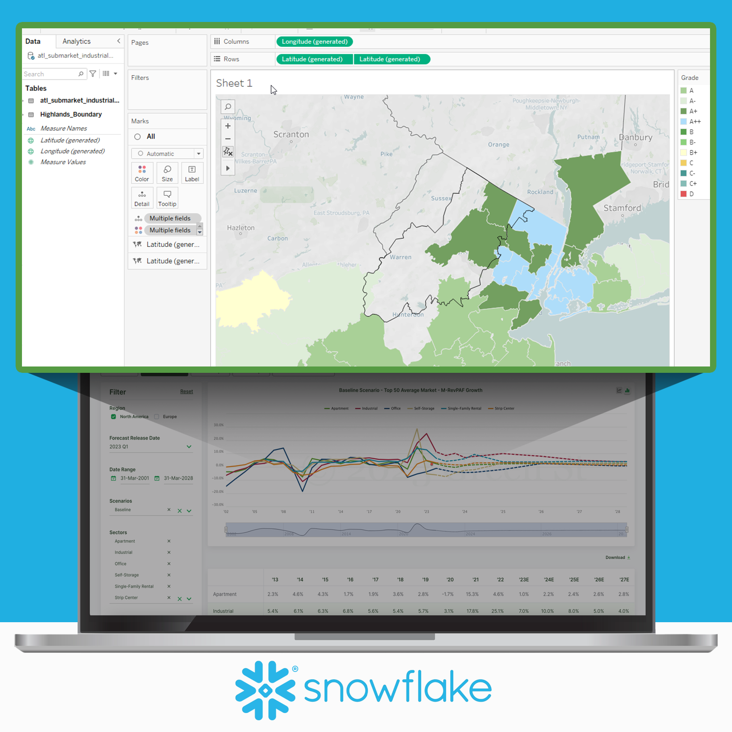 Green Street and Snowflake